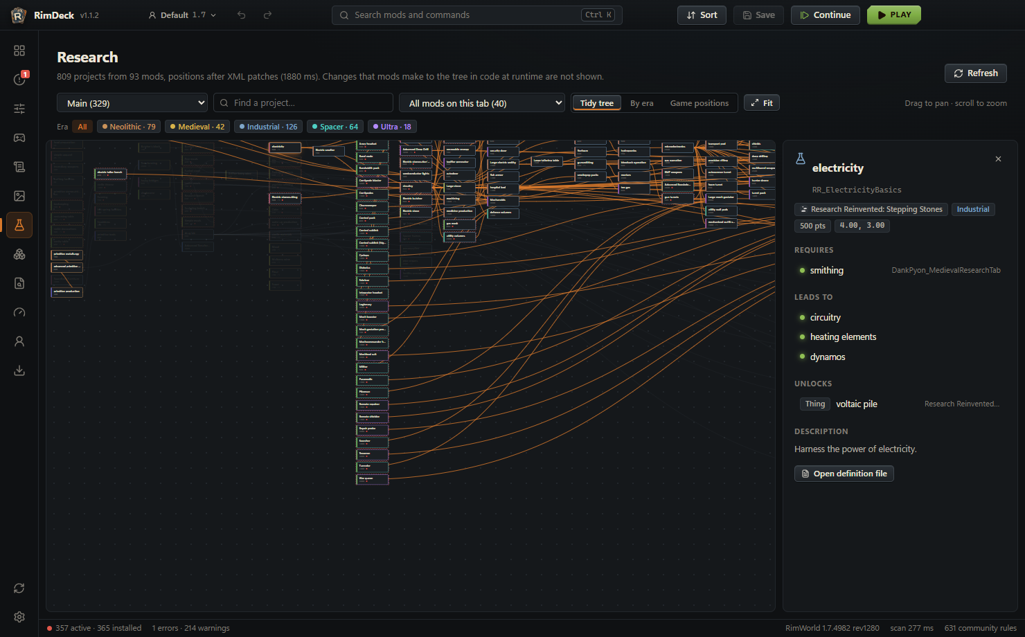 Research tree across all mods